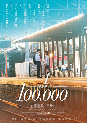 「10万分の1 1」 2020年11月27日公開