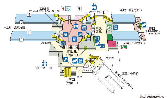 吉祥寺駅構内図