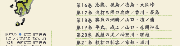 裱裲