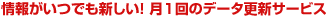 񂪂łVI 1̃f[^XVT[rX